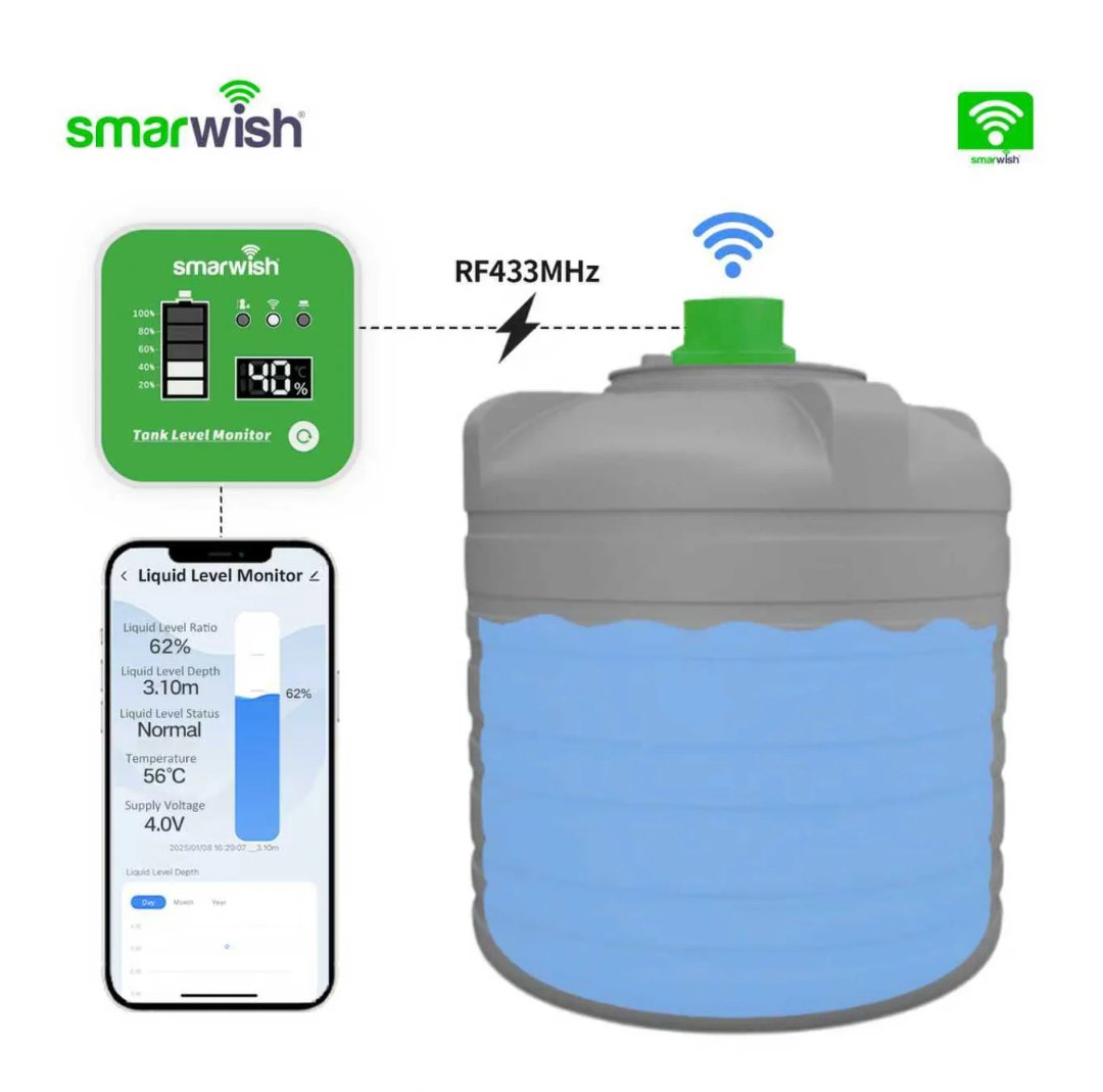 حساس قياس مستوى الخزان - RF مع واي فاي- Smart Level Plus